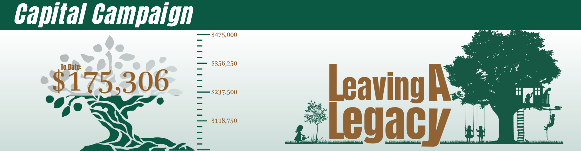 Leaving a Legacy Capital Campaign (1920 x 500 px) (8)