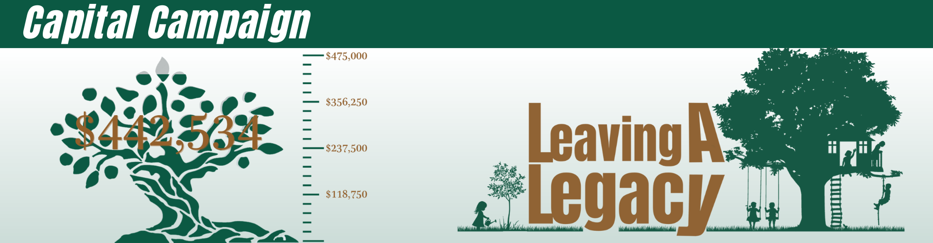 Leaving a Legacy Capital Campaign (1920 x 500 px) (4)